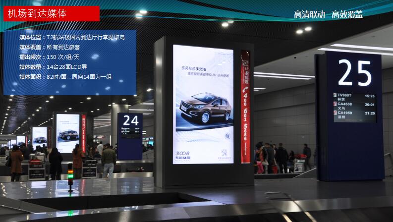 2018成都糖酒會廣告發布|成都糖酒會時間及地點|成都機場媒體廣告|成都地鐵廣告|高鐵資源廣告位招商