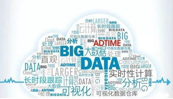 精準(zhǔn)營(yíng)銷,讓你的廣告費(fèi)不再打水漂